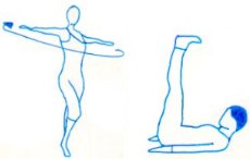 Die 5 Tibeter - Jugend, Gesundheit und Vitalitt